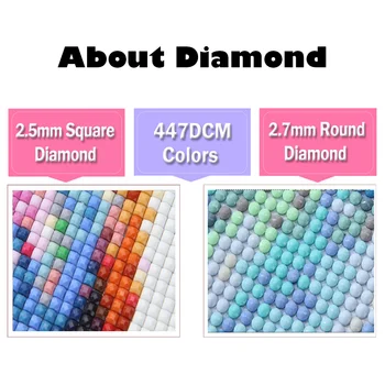 5D Diamond Mozaikos Viena Kryptimi Klasikinis Grupės Nuotrauka Diamond Siuvinėjimo Muzikos Kryželiu Diamond Tapybos Namų Dekoro