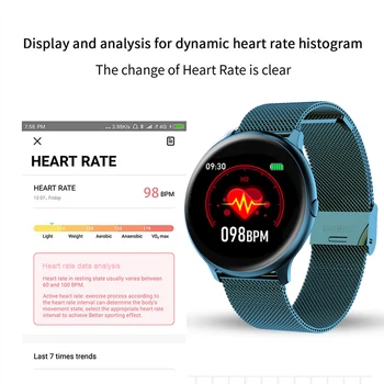 LIGE 2020 Naujų Spalvų Ekrano Smart Watch Moterys Vyrai Daugiafunkcis Sporto Širdies ritmas, Kraujo Spaudimas IP67 atsparus Vandeniui Smartwatch+Box