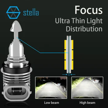 STELLA led foglight H7, H11 9005 H4 plug & play paties dydžio kaip originalas rūko žibintai, automobilių/motociklų 12V 880/H1/5202/H13 LED lempos